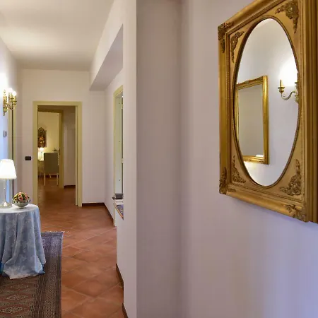 Del Centro Nocleg ze śniadaniem